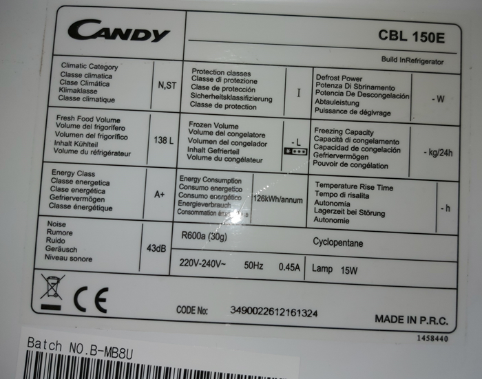Primer nalepke Candy za hladilnik